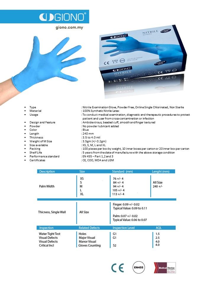 Nitrile Glove Supplier Malaysia